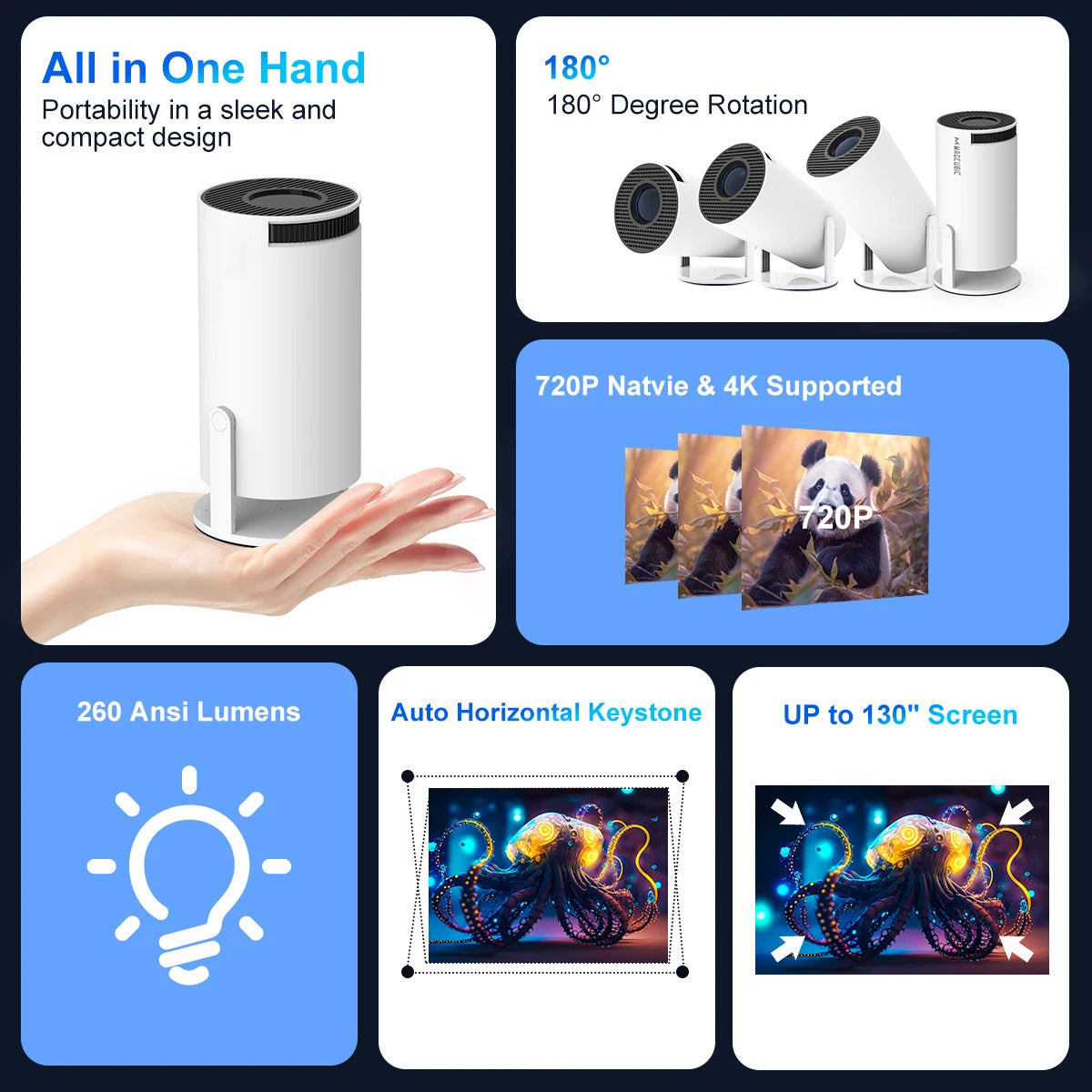 Gadgetech Projector Bundle